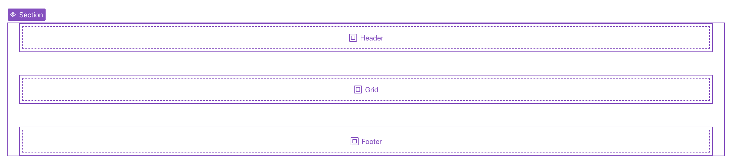 Screenshot of the section component in the Canvas editor showing the layout and slots